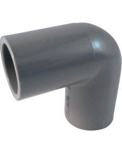 PVC TS Coupling for Water Supply