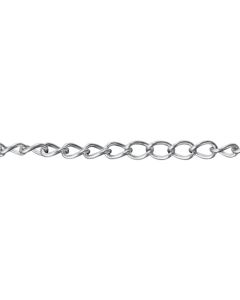 Mantel Chain