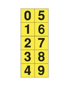 Number Sticker ชุดละ 1แผ่น