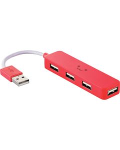 USB Hub 1อัน