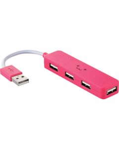 USB Hub 1อัน