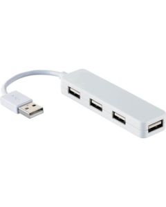 USB Hub 1อัน
