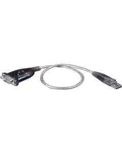 ตัวแปลง USB เป็น RS232/1 ม