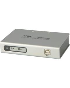 2-Port/4-Port USB to RS-232/485/422 Hub 1อัน