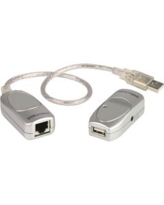 ตัวขยาย USB