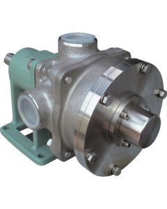Radial Vane Pumps (without Motor)