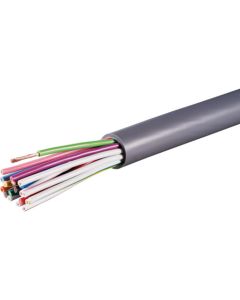 PVC insulated round cables