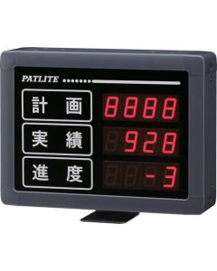 Intelligent Production Control Display Board