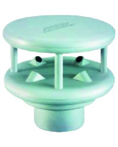 Anemometer อันละ 1 อัน