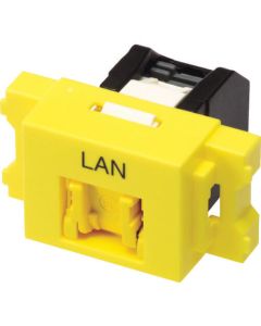 แจ็คโมดูลาร์ Cat5e RJ45 + ชุดอะแดปเตอร์แผ่น JIS