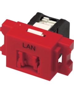 แจ็คโมดูลาร์ Cat6 RJ45 + ชุดอะแดปเตอร์แผ่น JIS