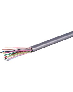 PVC insulated round cables