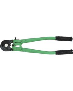 Wire Cutters