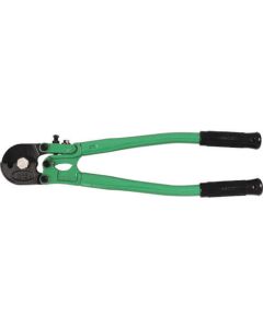 Wire Cutters