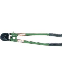 Wire Cutters