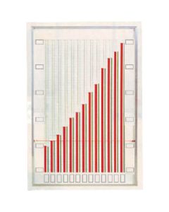 Graph Display Board 1แผ่น