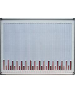 Graph Display Board 1แผ่น