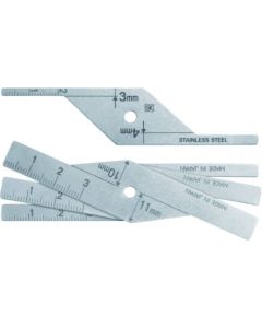 Root Limit Gauge