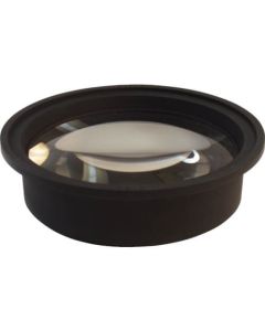 Interchangeable Lens System 3อัน