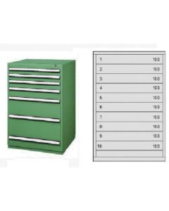 Cabinet 1อัน