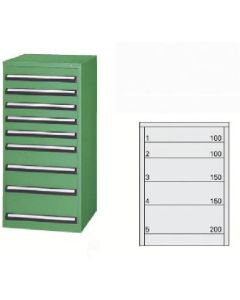 Cabinet 1อัน