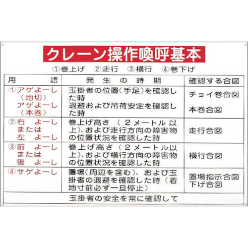 Safety Sign 1แผ่น
