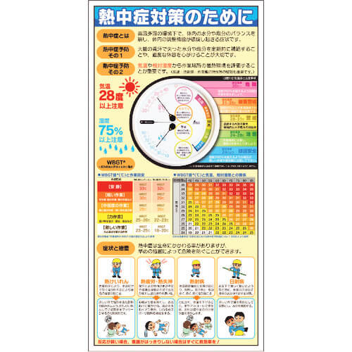 Heatstroke Measure Sign 1อัน