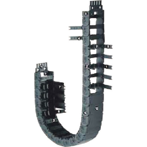 Energy chains 1อัน