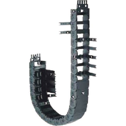 Energy chains 1อัน