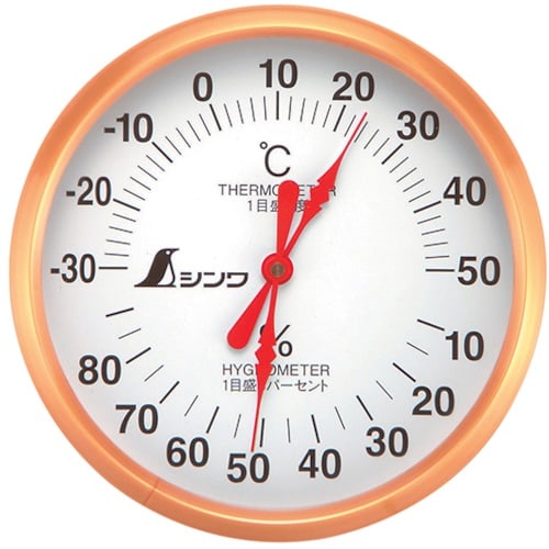 เทอร์โม ยู-1