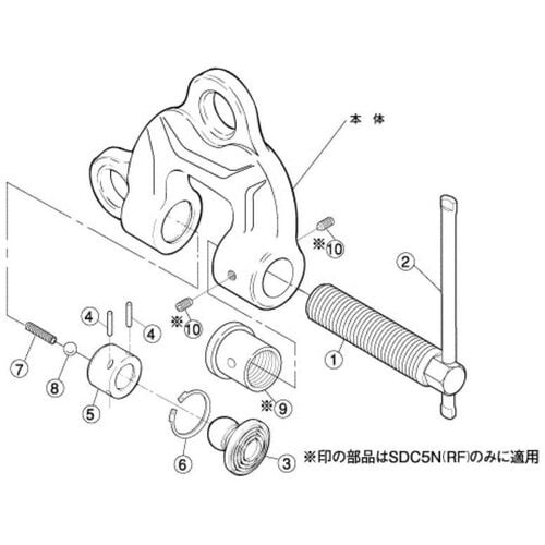 ปลอกยึดสกรูแคม