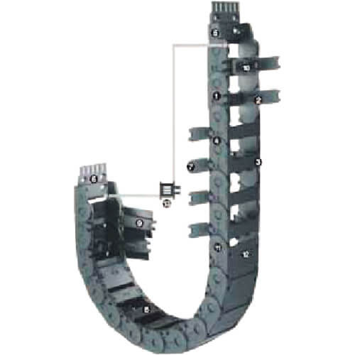 Energy chains 1อัน