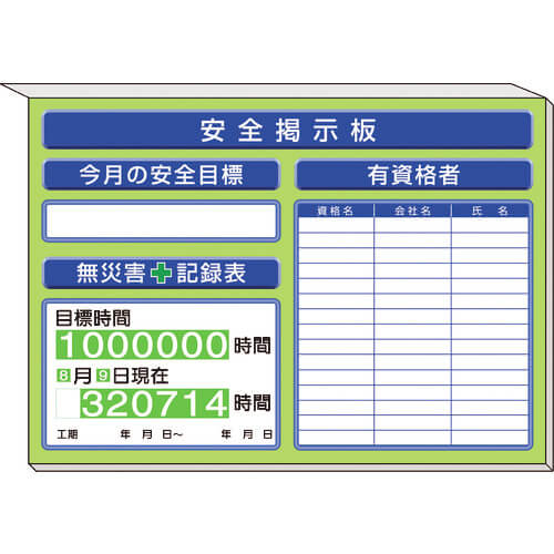 Safety Bulletin Board 1ชุด