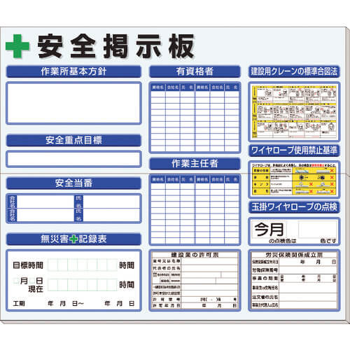 Safety Bulletin Board 1ชุด
