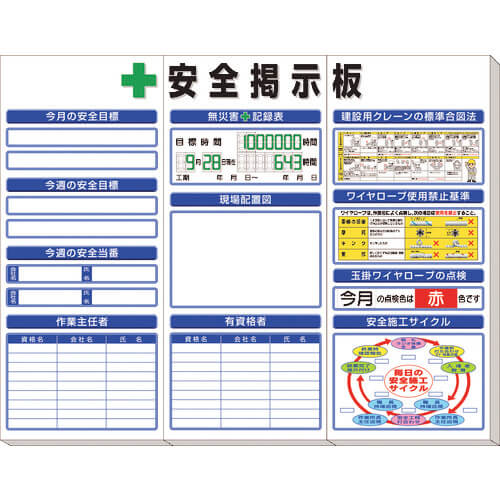 Safety Bulletin Board 1ชุด