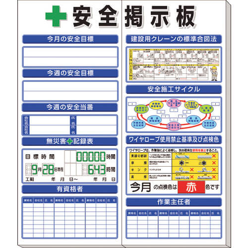 Safety Bulletin Board 1ชุด