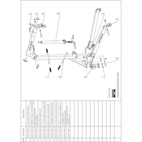 ปลอกมือจับแบบดันสำหรับ BH6FC1000