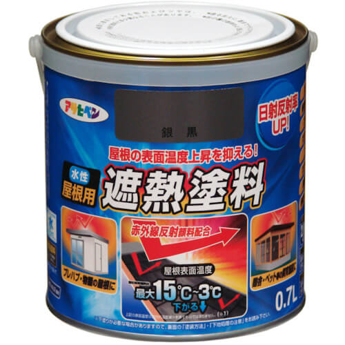 Water-based Roof Heat Insulation Paint 6ใบ