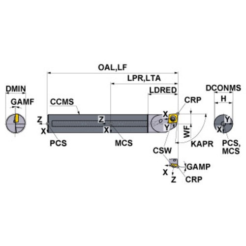 แท่งเจาะสำหรับงานแปรรูปชิ้นส่วนขนาดเล็ก (ก้านคาร์ไบด์)