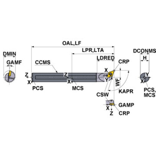 แท่งเจาะสำหรับงานแปรรูปชิ้นส่วนขนาดเล็ก (ก้านคาร์ไบด์)