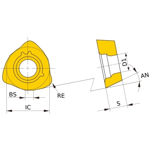 เกรดคาร์ไบด์เคลือบผิวสำหรับงานกัด “ซีรี่ส์ MV1000” MV1020