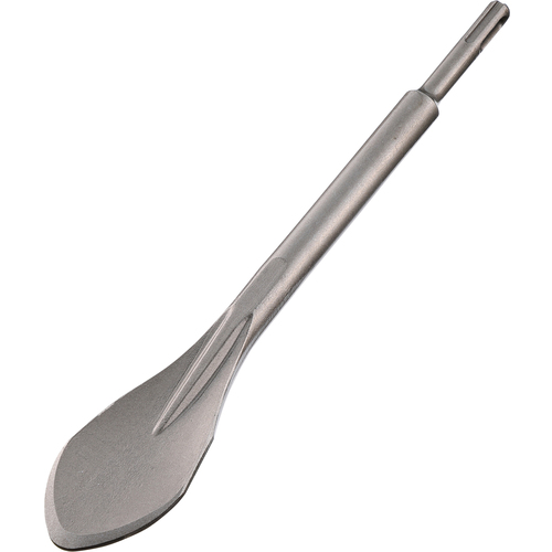 สกู๊ป SDS-Plus