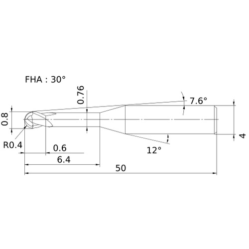 ดอกกัดปลายคาร์ไบด์ประสิทธิภาพสูง ซีรี่ส์ดอกกัดปลาย SMARTMIRACLE