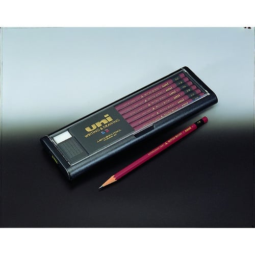 UNI  แบรนด์ UNI