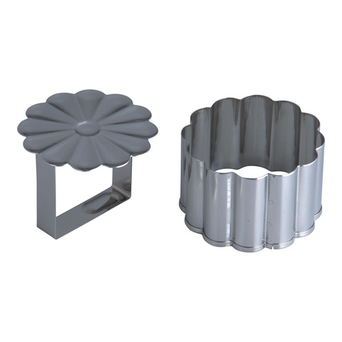 SA18-8 ประเภทกายภาพ/เบญจมาศ