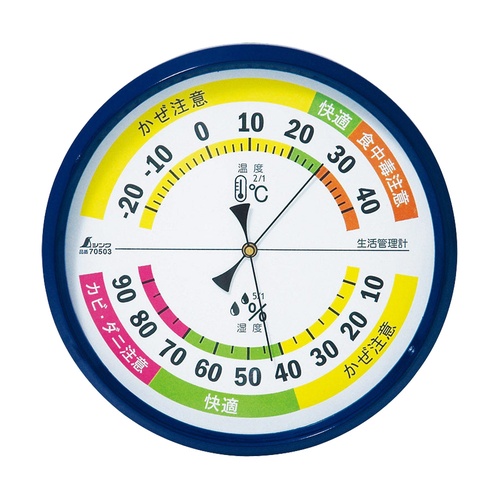 เทอร์โมไฮโกรมิเตอร์