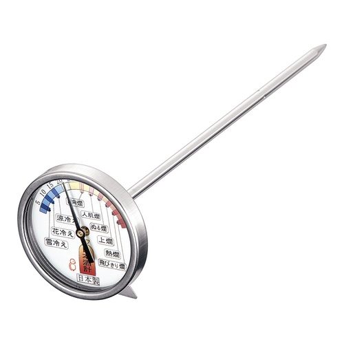 เครื่องวัดสาเกญี่ปุ่น