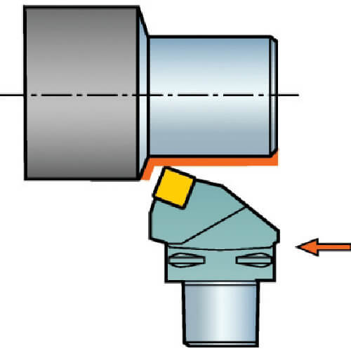 หัวตัด Coromant Capto สำหรับเศษเซรามิก