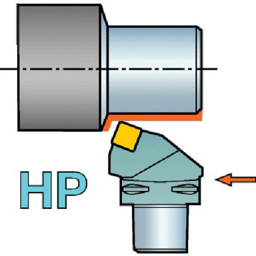 หัวตัด HP สำหรับ Coromant Capto T-Max P