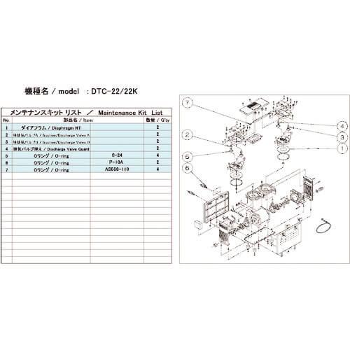 Maintenance Kit for Vacuum Pump